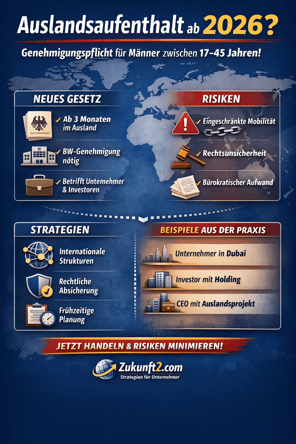 Auslandsaufenthalte nur noch mit Genehmigung Infografik Auslandsaufenthalte nur noch mit Genehmigung Infografik