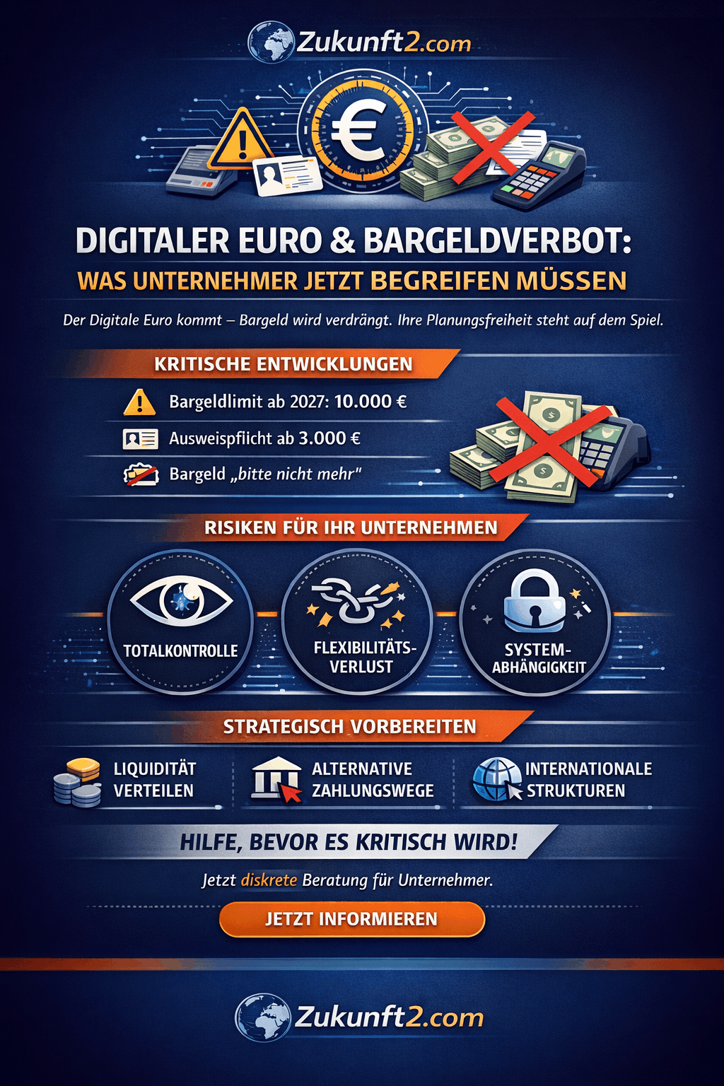 Digitaler Euro Bargeldverbot Infografik Digitaler Euro Bargeldverbot Infografik