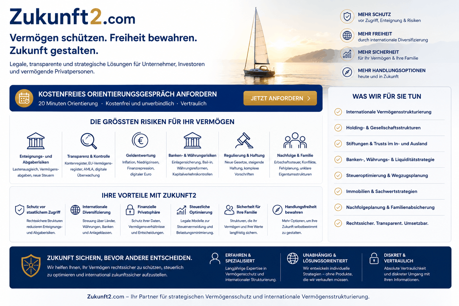 Vermögensschutz und Freiheit sichern Zukunft2 Beratung Infografik Vermögensschutz und Freiheit sichern Zukunft2 Beratung Infografik